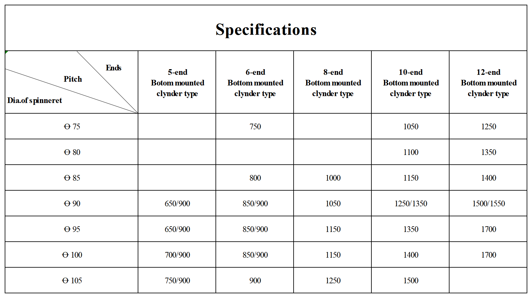 Seria opisu produktu_Quenching