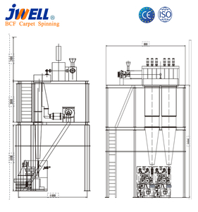 BCF Linia dywanu